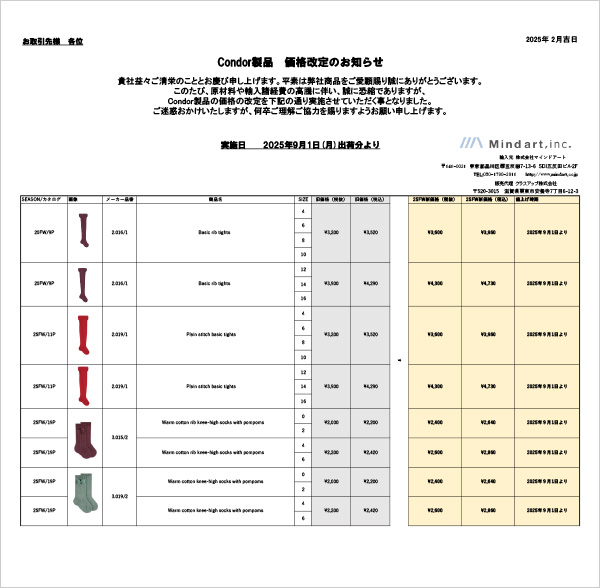 m点