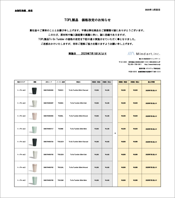 m点