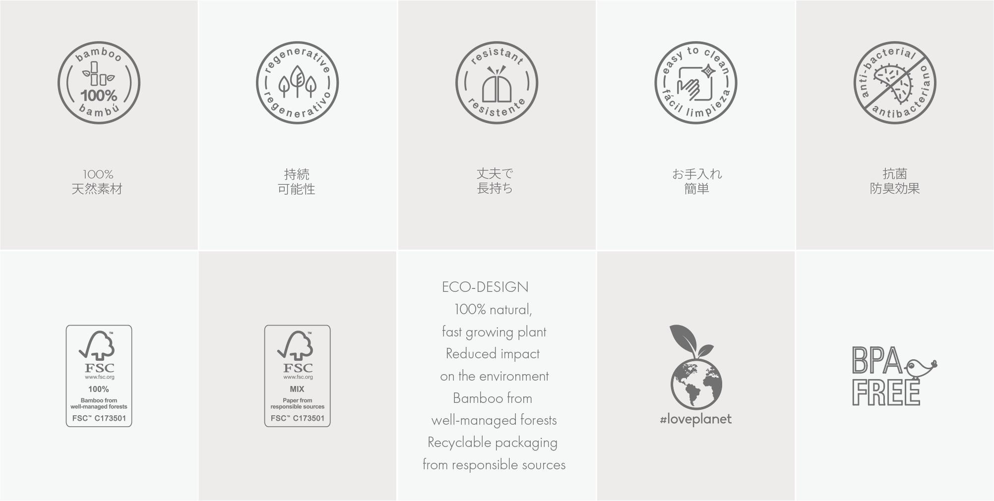 ベコ・竹製まな板の特徴